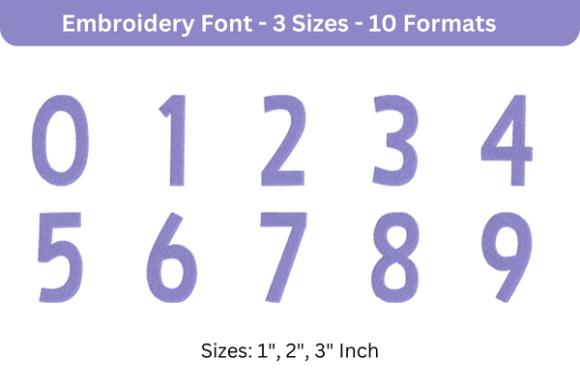 Bimbo Font 0 to 9: A Designer’s Real-World Review