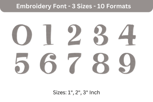 Pixie Font 0 to 9: A Craft Fair Designer’s Real-World Review