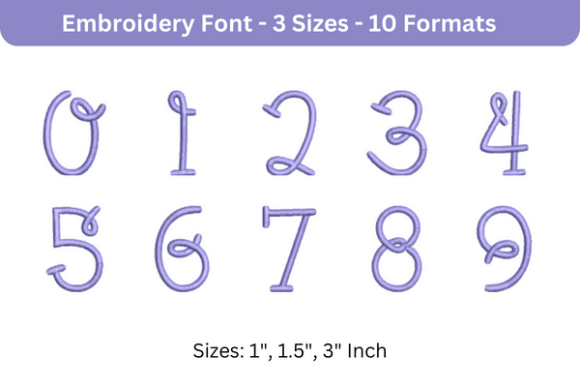 Reviewing BumbleBee Font 0 to 9 for Custom Embroidery Gifts