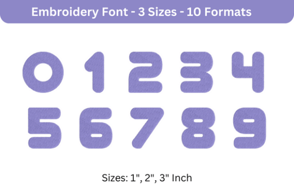 You Are Here Font 0 to 9: A Designer’s Review for Boutique Sweatshirt Embellishment